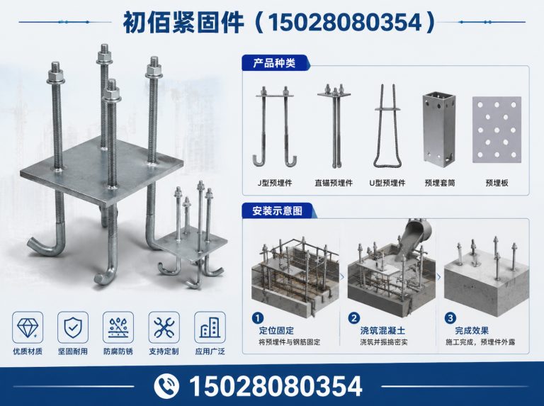 临漳县非标定制展示图